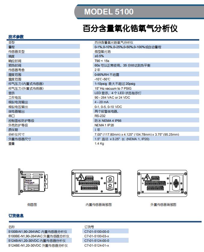 neutronics 5100图2.jpg